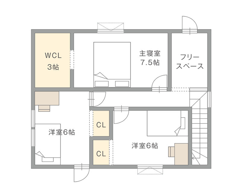 図：2Fの間取り図